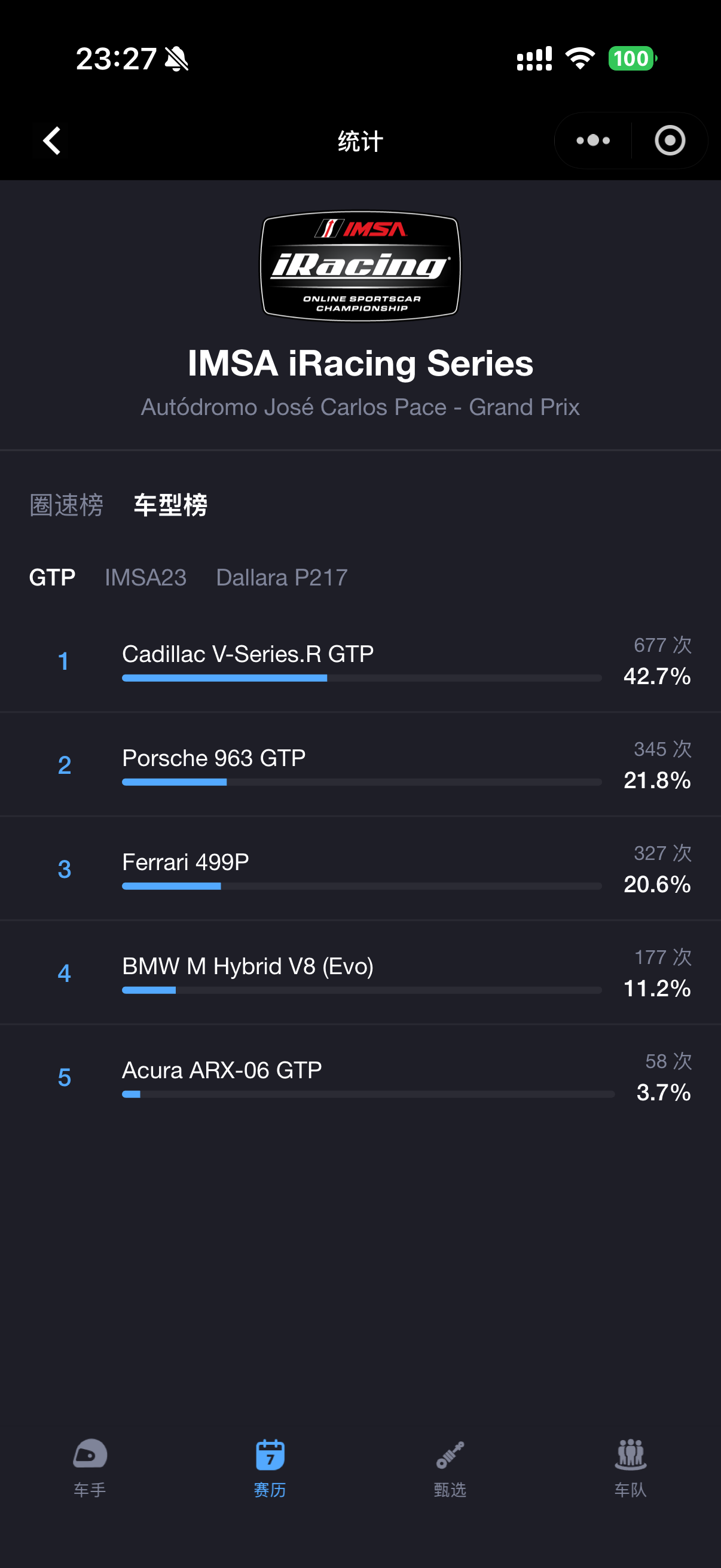 车辆数据