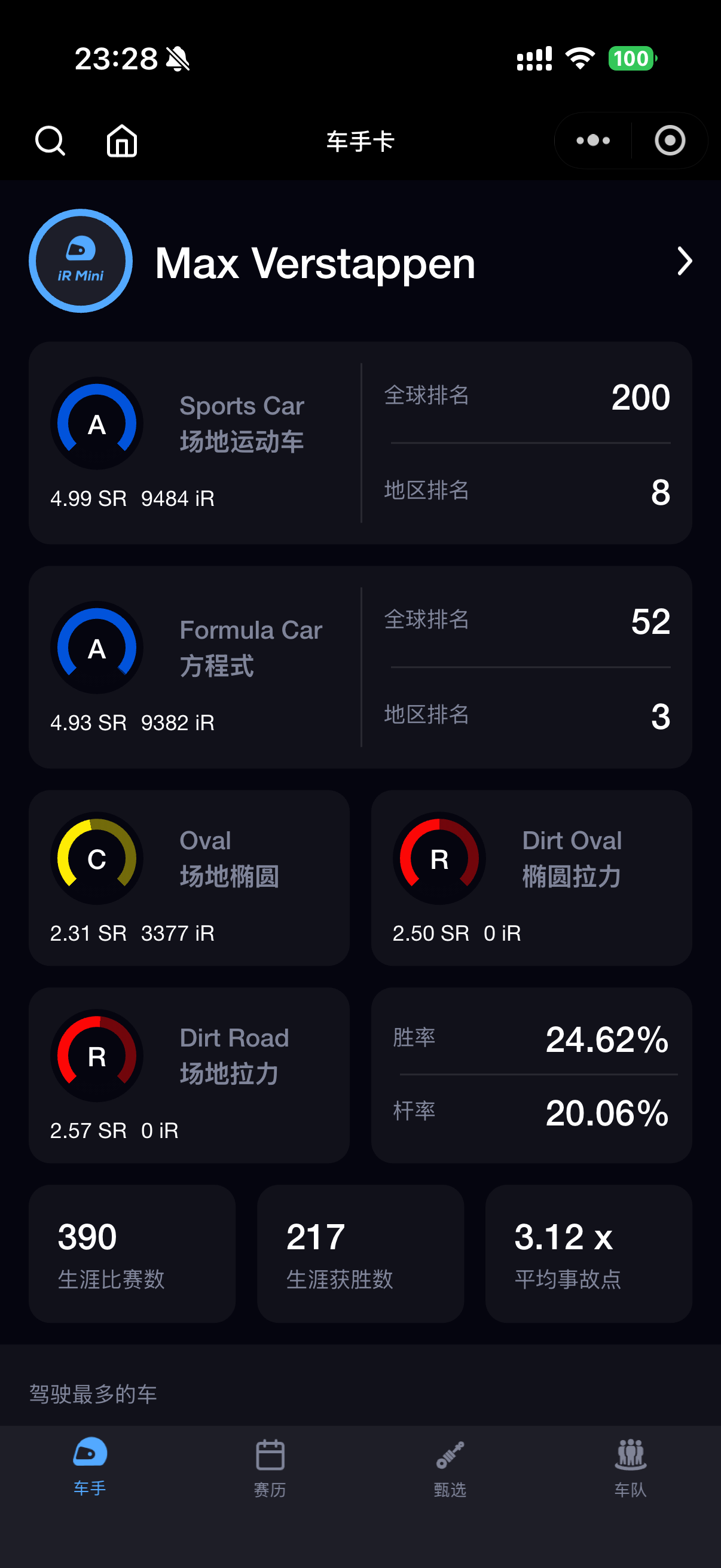 车手档案